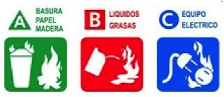 EXTINTORES DE POLVO QUIMICO SECO
